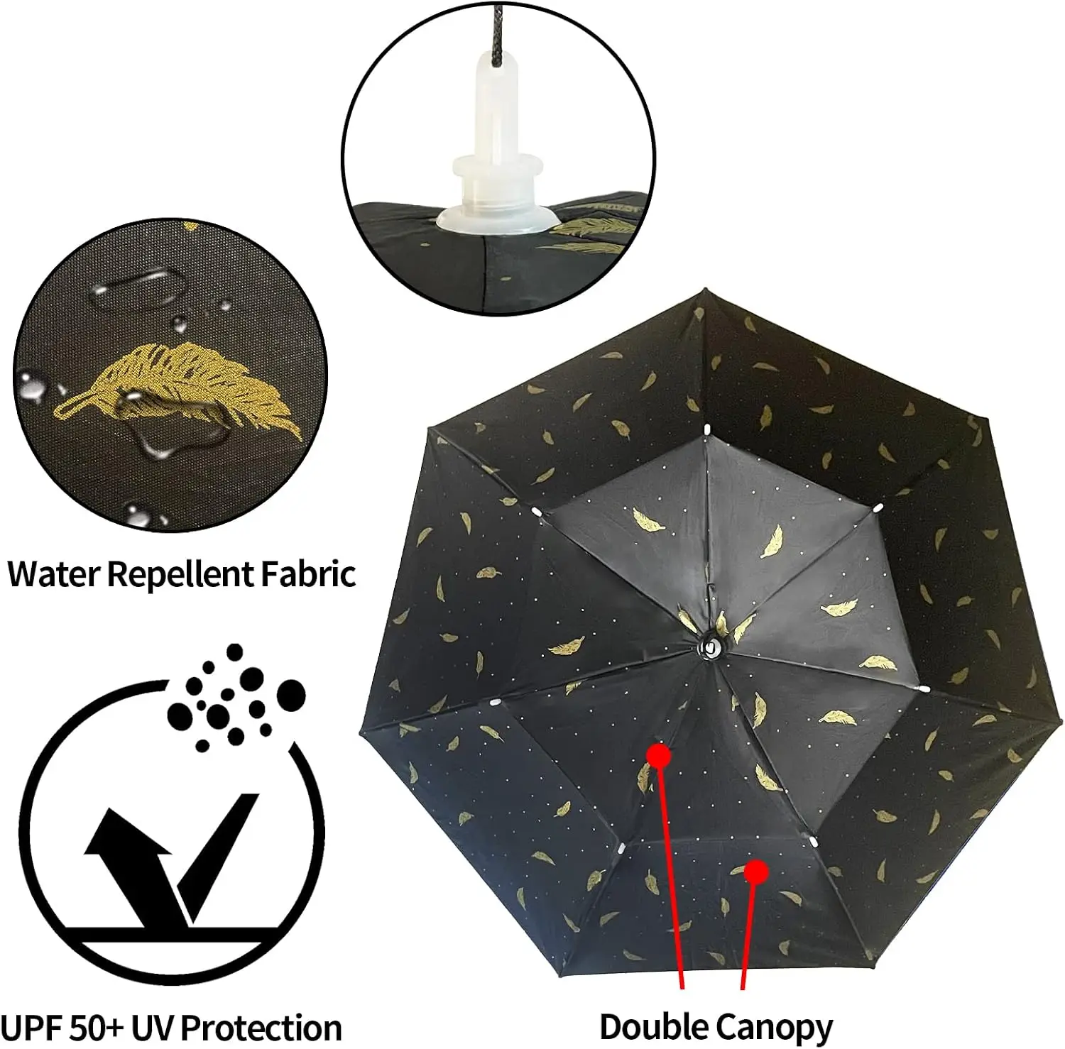 Chapéu Guarda-Chuva Dobrável A - Golf Umbrella Large avaliação e preço